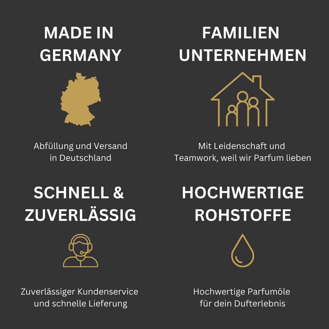 Dupes Made in Germany online kaufen Parfum Made in Germany
