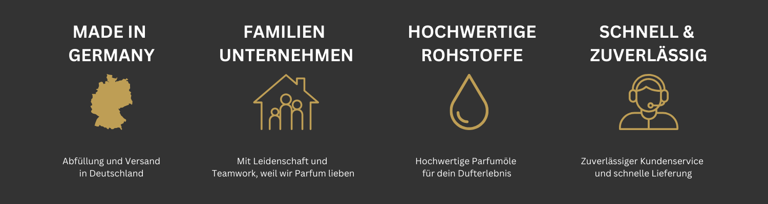 Profumo D'oro Dupes & Duftzwillinge Made in Germany online kaufen Profumo D'oro die stärksten Dupes im Netz